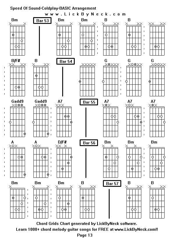 Chord Grids Chart of chord melody fingerstyle guitar song-Speed Of Sound-Coldplay-BASIC Arrangement,generated by LickByNeck software.